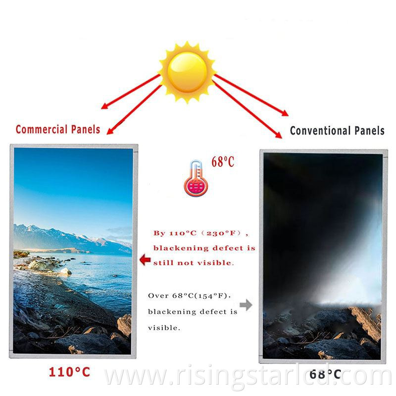 highlight lcd screen