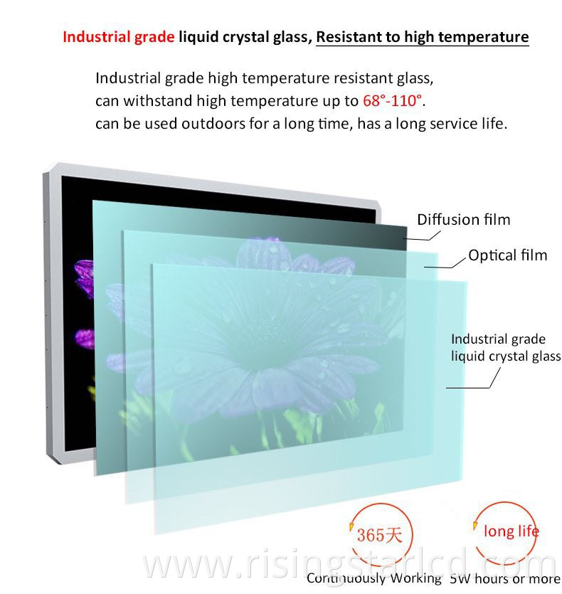 32 inch window display