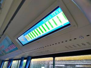 38 inch strip lcd Screen